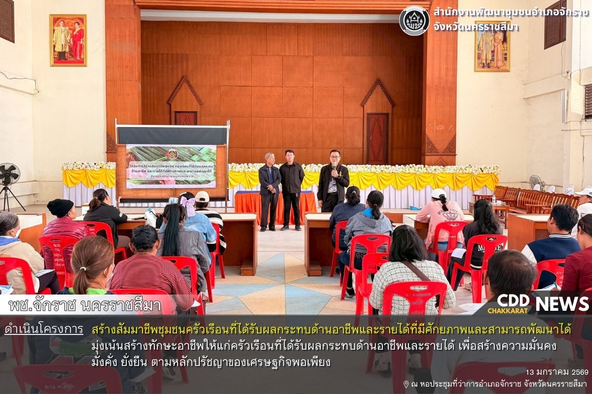 พช.จักราช นครราชสีมา ดำเนินโครงการสร้างสัมมาชีพชุมชนครัวเรือนที่ได้รับผลกระทบด้านอาชีพและรายได้ที่มีศักยภาพและสามารถพัฒนาได้ ยกระดับคุณภาพชีวิตครัวเรือนเป้าหมาย