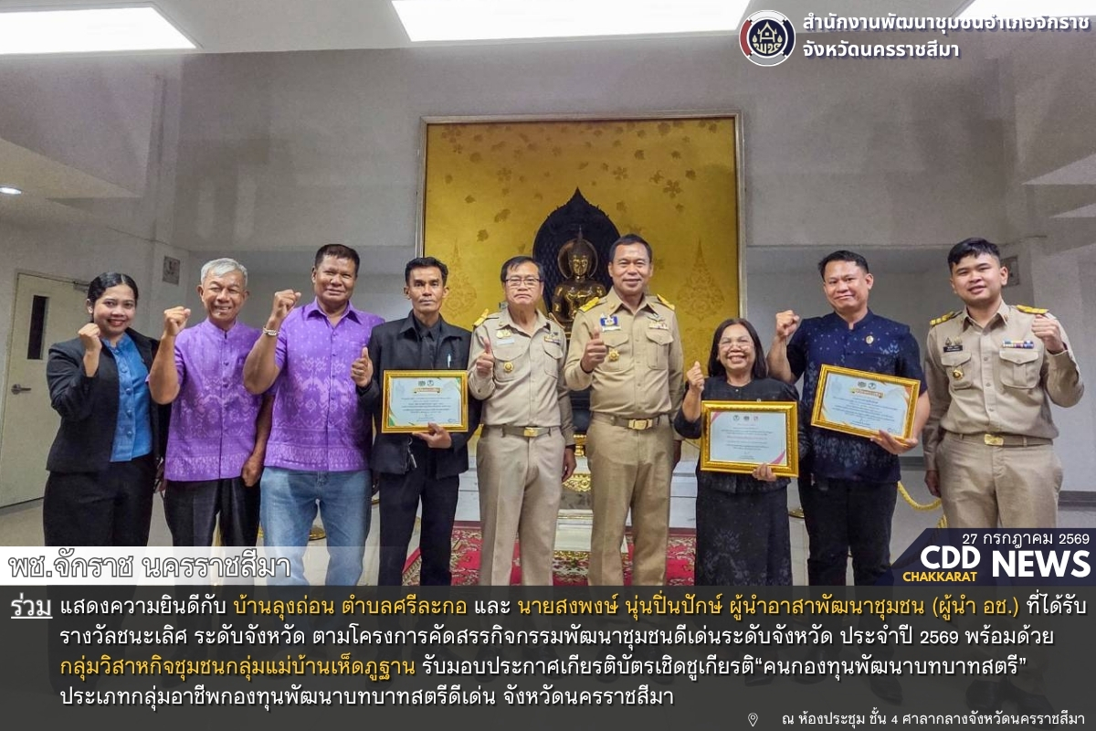 พช.จักราช นครราชสีมา ร่วมแสดงความยินดีกับบ้านลุงถ่อน ตำบลศรีละกอ และ นายสงพงษ์ นุ่นปิ่นปักษ์ ผู้นำอาสาพัฒนาชุมชน (ผู้นำ อช.) ที่ได้รับรางวัลชนะเลิศ ระดับจังหวัด ตามโครงการคัดสรรกิจกรรมพัฒนาชุมชนดีเด่นระดับจังหวัด ประจำปี 2569 พร้อมรับมอบประกาศเกียรติบัตรเชิดชูเกียรติ“คนกองทุนพัฒนาบทบาทสตรี” ประเภทกลุ่มอาชีพกองทุนพัฒนาบทบาทสตรีดีเด่น จังหวัดนครราชสีมา